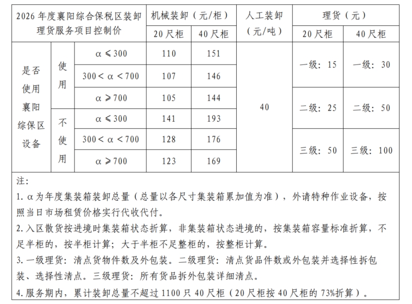 表格.png 表格.png